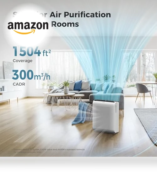 Air Purifier for Large Rooms — Activated Carbon Air Purifiers, AROEVE