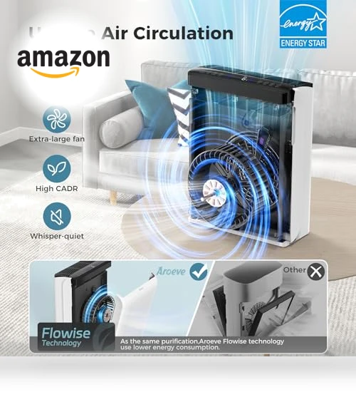 Air Purifier for Large Rooms — Activated Carbon Air Purifiers, AROEVE