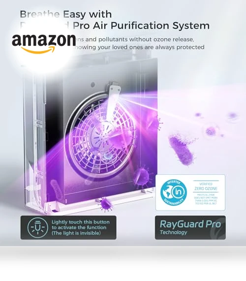 Air Purifier for Large Rooms — Activated Carbon Air Purifiers, AROEVE
