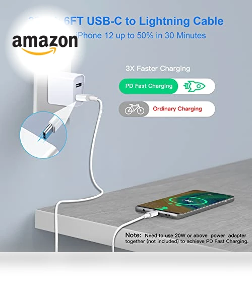 Fast Charger Cable — Chargers, Mitesbony
