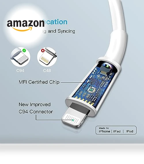 Fast Charger Cable — Chargers, Mitesbony