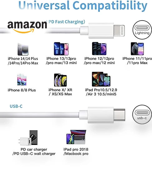 Fast Charger Cable — Chargers, Mitesbony