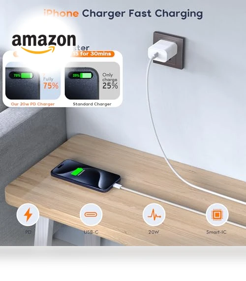 Fast Charging Wall Adapter and Cable Set — Chargers, Shenzhen huangxingfu Technology Co.,Ltd.