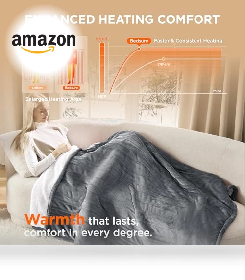 Heated Blanket Throw — Electric, Bedsure
