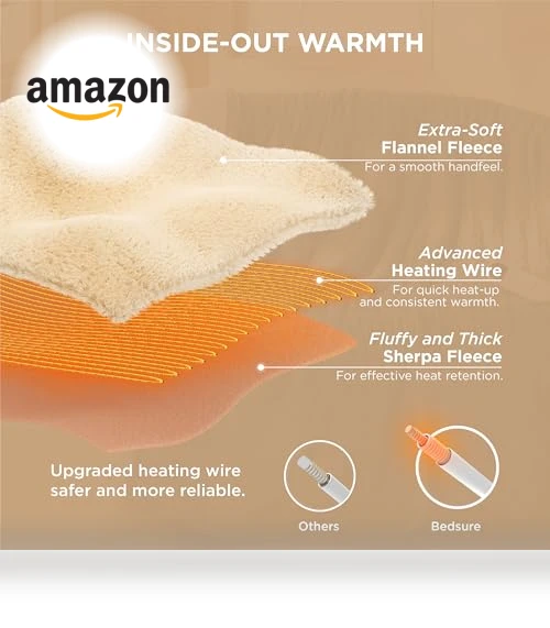 Heated Blanket Throw — Electric, Bedsure