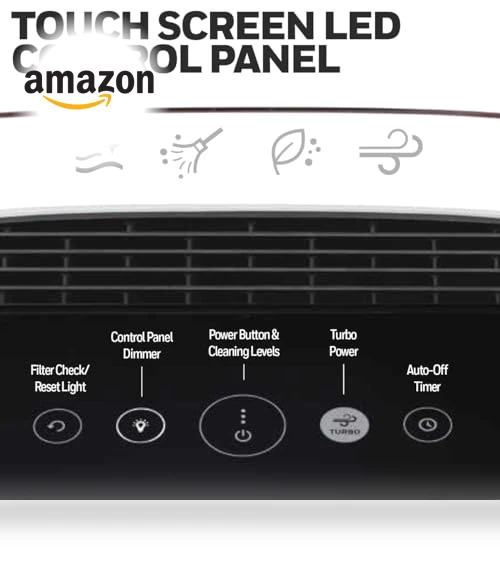 HEPA Air Purifier — Activated Carbon Air Purifiers, Honeywell