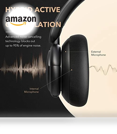 Hybrid Active Noise Cancelling Headphones — Over-Ear Headphones, Anker