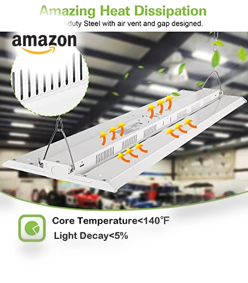 LED Linear High Bay Shop Light — Bay Lighting, Hykolity