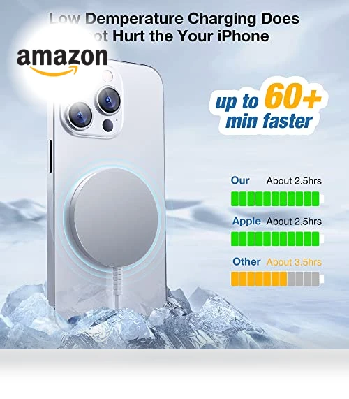 Magnetic Wireless Charging Pad — Chargers, Shenzhen USV Technology Co.,Ltd