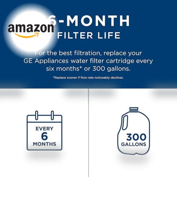 Refrigerator Water Filter — Refrigerator Filters, GE
