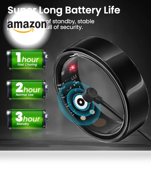 Smart Health Ring — Wearable Accessories, Cvrpaor