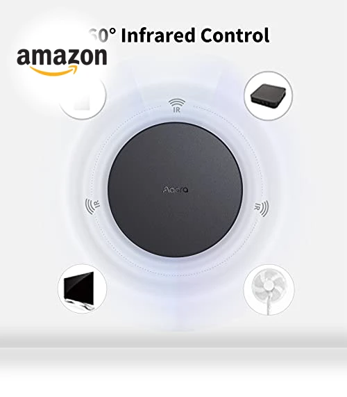 Smart Hub — Smart Home Hubs & Controllers, Aqara