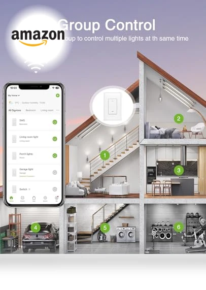 Smart Wi-Fi Light Switch — Dimmer Switches, GHome Smart