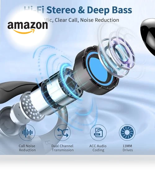 Wireless Earbuds with ENC Noise Canceling Mic — In-Ear Headphones, Rolosar
