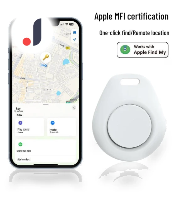 Anti-Loss Tracker — Item Locators, TrendVibeCN