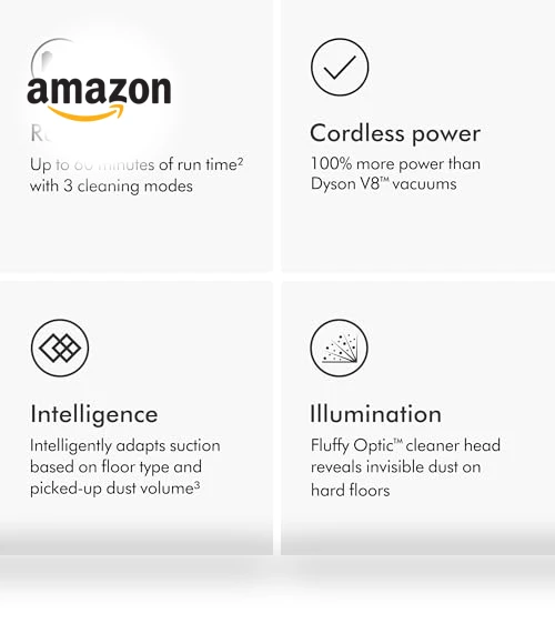 Cordless Vacuum — Vacuums, Dyson
