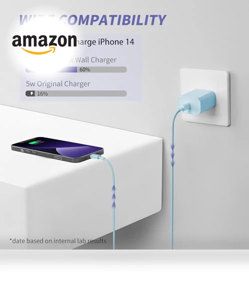 Fast Charging Kit — Chargers, Shenzhen Xihuida Electronics Co., Ltd.