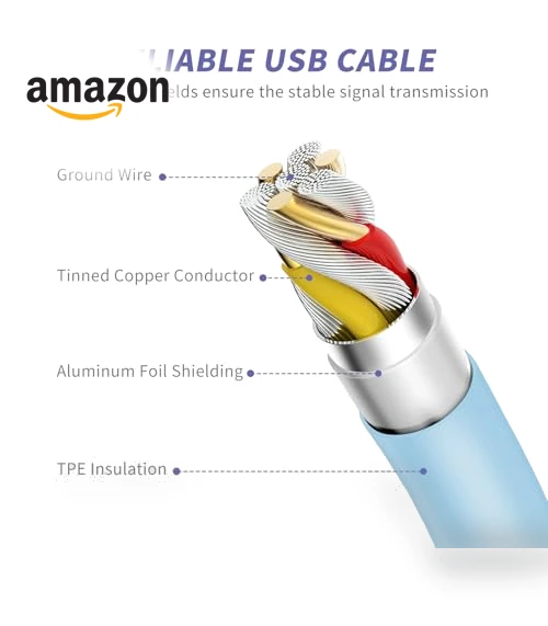 Fast Charging Kit — Chargers, Shenzhen Xihuida Electronics Co., Ltd.