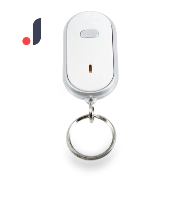 Smart Key Finder — Item Locators, Talent And Ability