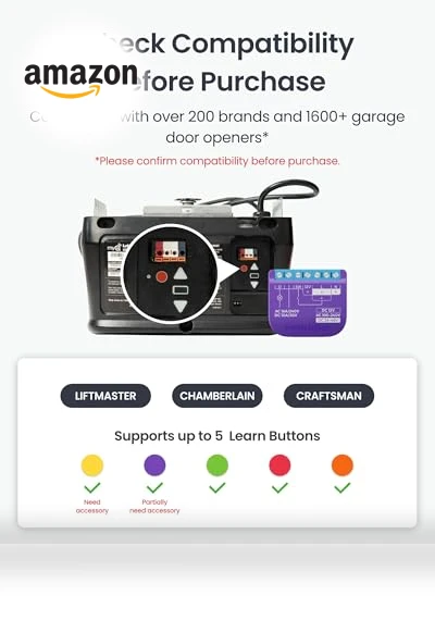 WiFi Smart Garage Door Opener — Keypads & Remotes, Wonderlab