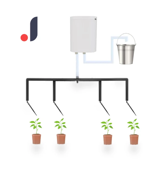 Automatic Plant Watering System — Drip Kits, NICEYARD Home Tools