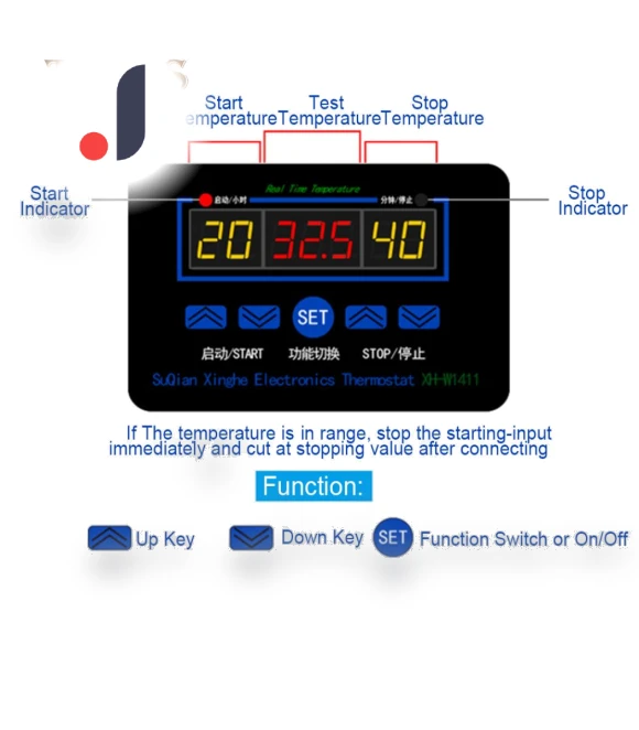 Digital Temperature Controller Thermostat — Home Climate Control, Ougeya Writing