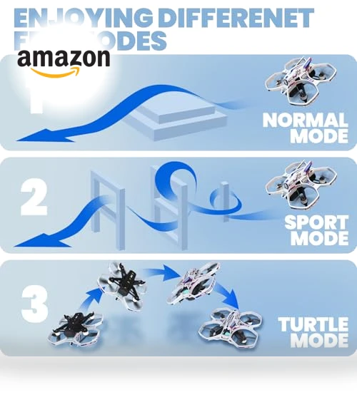 FPV Drone Kit with Camera — Drones, HISINGY