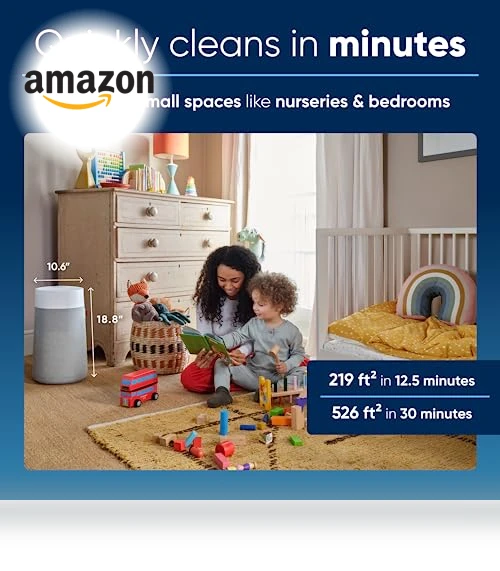 HEPASilent Air Purifier — HEPA Air Purifiers, BLUEAIR