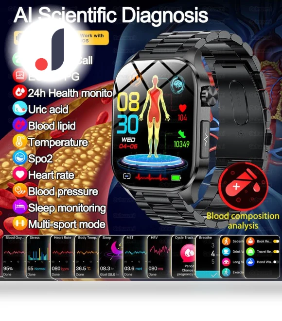 Smart Watch with ECG+PPG — Smartwatches, ElectronicsHome