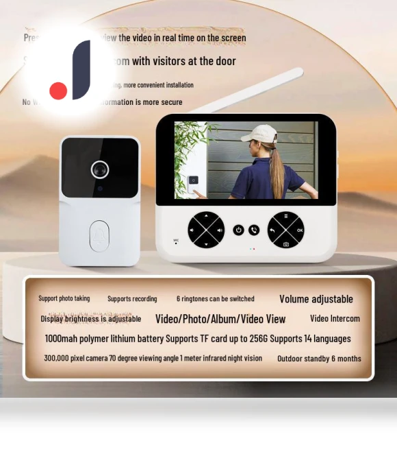 Smart Wireless Doorbell with Wide-Angle Camera and Screen — Smart Home Security, TrendVibeCN