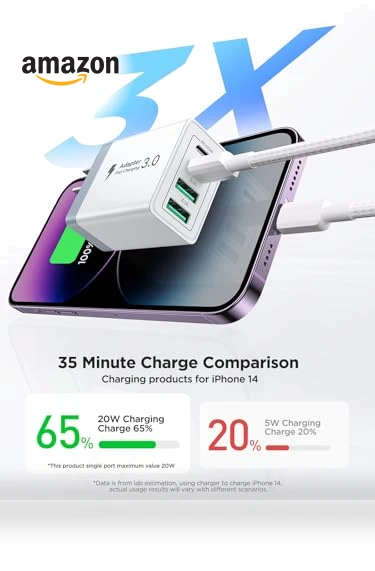 40W 4-Port USB C Fast Charger Block — Chargers, CHONGZHENG (HK)CO. ,LIMITED