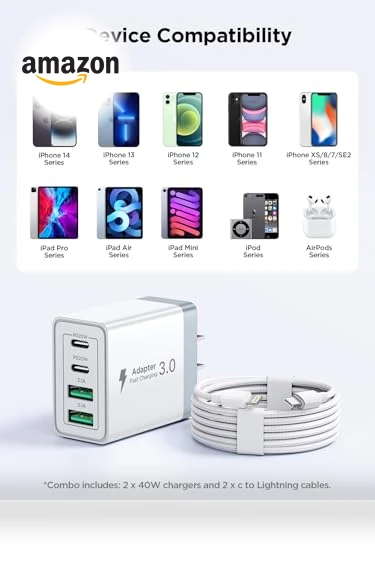 40W 4-Port USB C Fast Charger Block — Chargers, CHONGZHENG (HK)CO. ,LIMITED