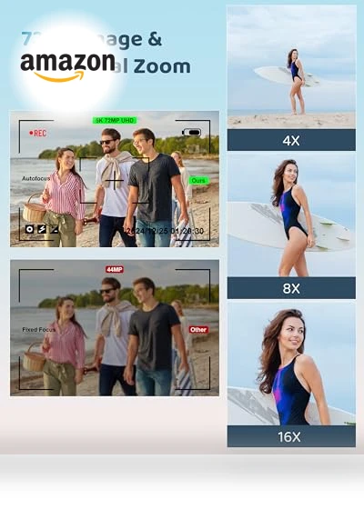 5K Digital Camera — Compact Digital Cameras, Ruwaqart
