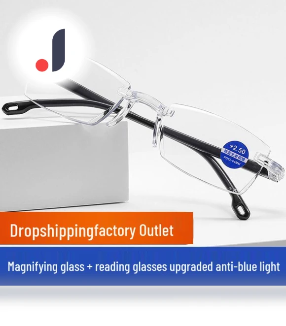 Anti-Blue Light Zoom Reading Glasses — Reading Glasses, Millioner