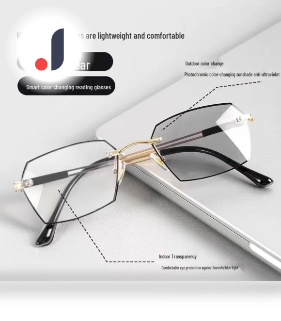 Color-Changing Anti-Blue Light Reading Glasses — Reading Glasses, Millioner