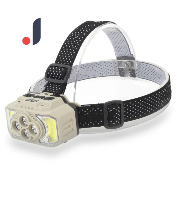 LED COB Headlamp Flashlight — Portable Flashlights, Sport2ZY
