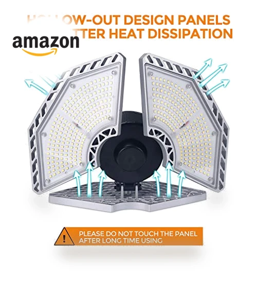LED Garage Lights — Bay Lighting, KERNOWO