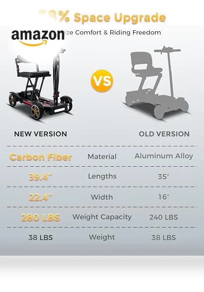 Lightweight 4 Wheel Mobility Scooter — Mobility Scooters, MIHAYO