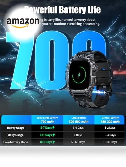 Military Smart Watch with LED Flashlight — Smartwatches, LIGE