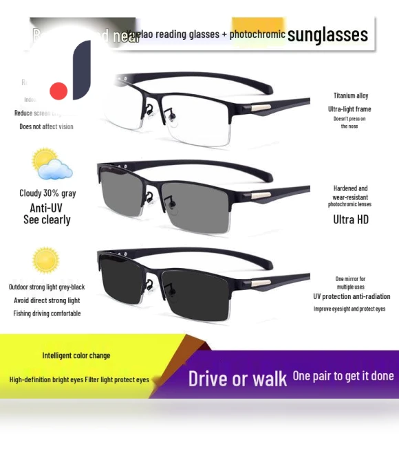 Progressive Multifocal Reading Glasses — Reading Glasses, Millioner