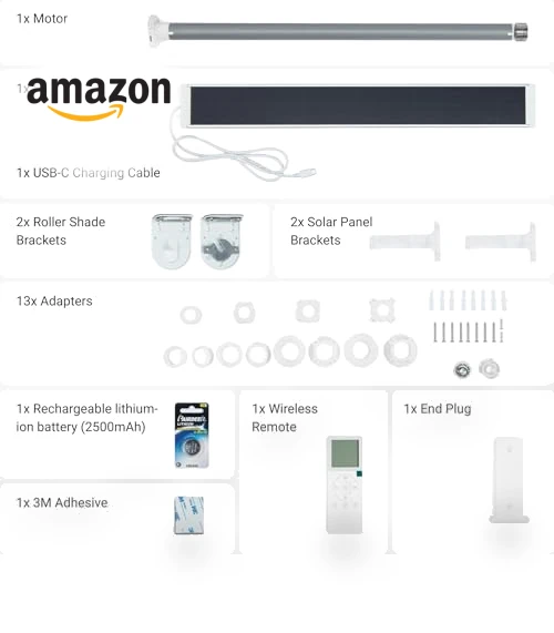 Retrofit Motorized Roller Shade Kit — Roller, PROGRESSIVE AUTOMATIONS