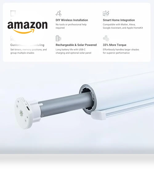 Retrofit Motorized Roller Shade Kit — Roller, PROGRESSIVE AUTOMATIONS