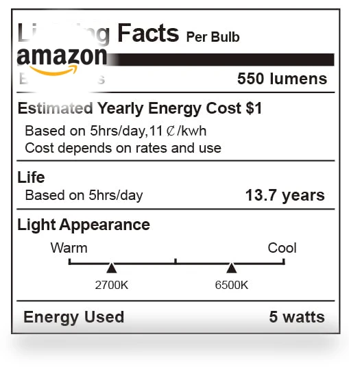 Smart Light Bulbs — Smart Home Modules, Lightinginside