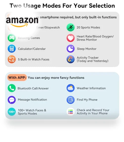 Smart Watch with Two Usage Modes — Smartwatches, EURANS