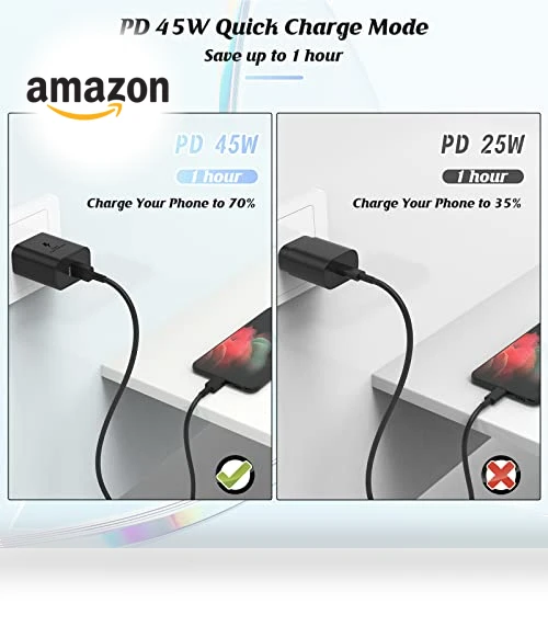 Super Fast Charger Type C with USB C Cable — Charging Solutions, Shenzhen Zhengyuhong Electronic Technology Co., Ltd