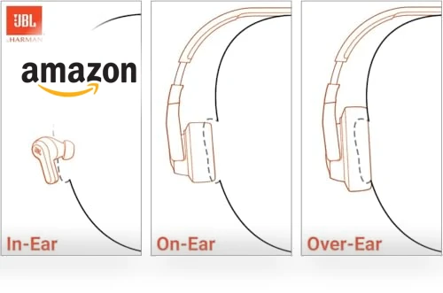 Wired Hi-Res USB-C in-Ear Headphones with Microphone — In-Ear Headphones, JBL