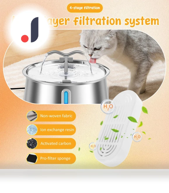 Automatic Pet Water Fountain — Fountains, Home Furnishing Department Mall
