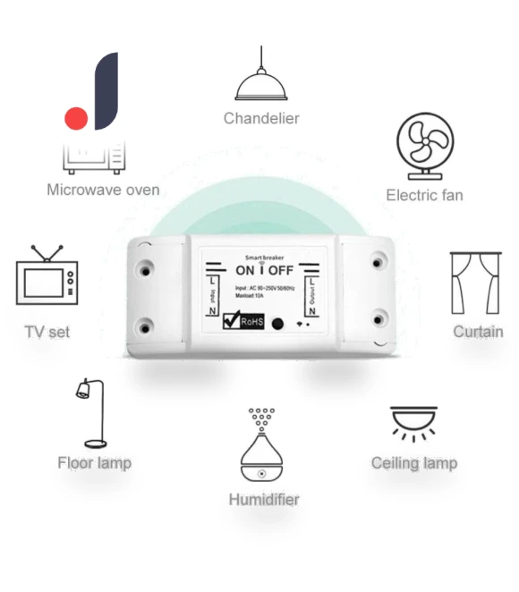 Wireless Switch Module — Smart Home Modules, Khjkllo59vn
