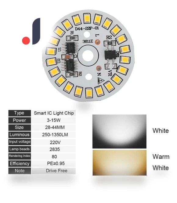 Smart IC Driver LED Chip — LED, weijing