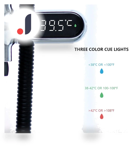 Water Flow Meter with LED Display — Humidity Meters